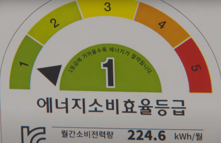에어컨 전기세 줄이는 방법 - 에너지소비효율등급