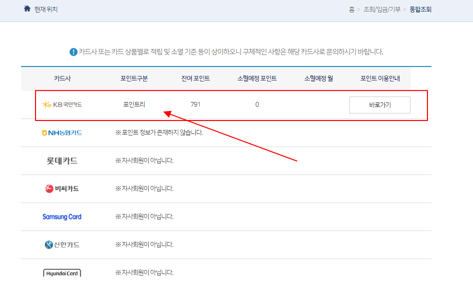 여신금융협회 카드포인트 확인