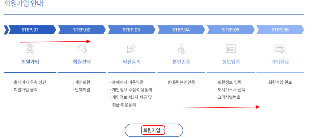 k가스캐시백 홈페이지 회원가입절차